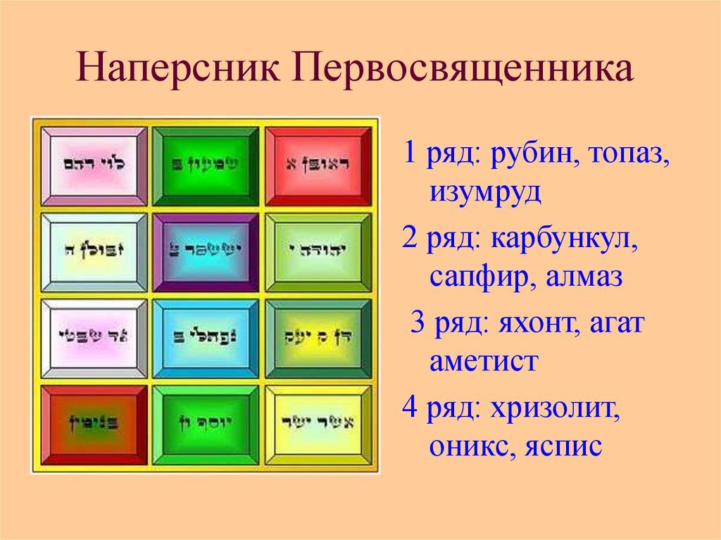 Проверочное слово "Наперсник" онлайн