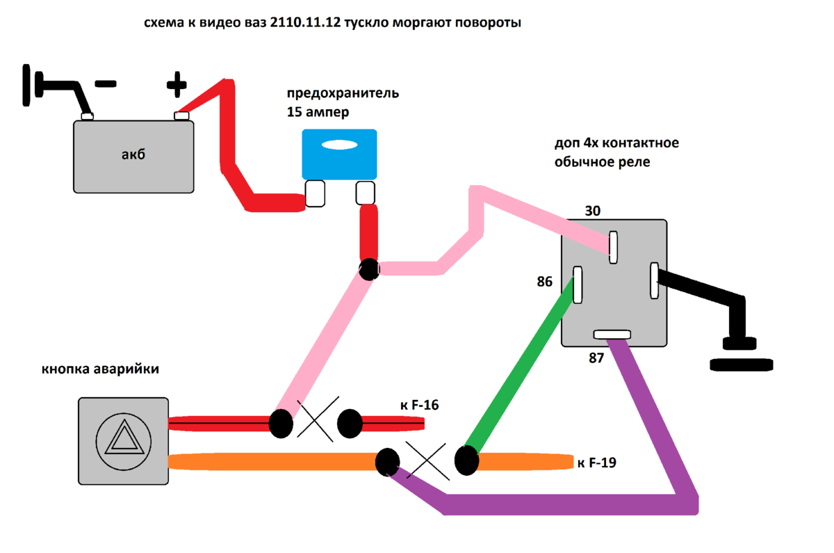 Не работают поворотники 2110. Схема поворотов 2110. Схема аварийки ВАЗ 2110. Схема непрерывного пути тока ламп аварийной сигнализации ВАЗ 2110. Доп питание на поворотники ВАЗ 2110.