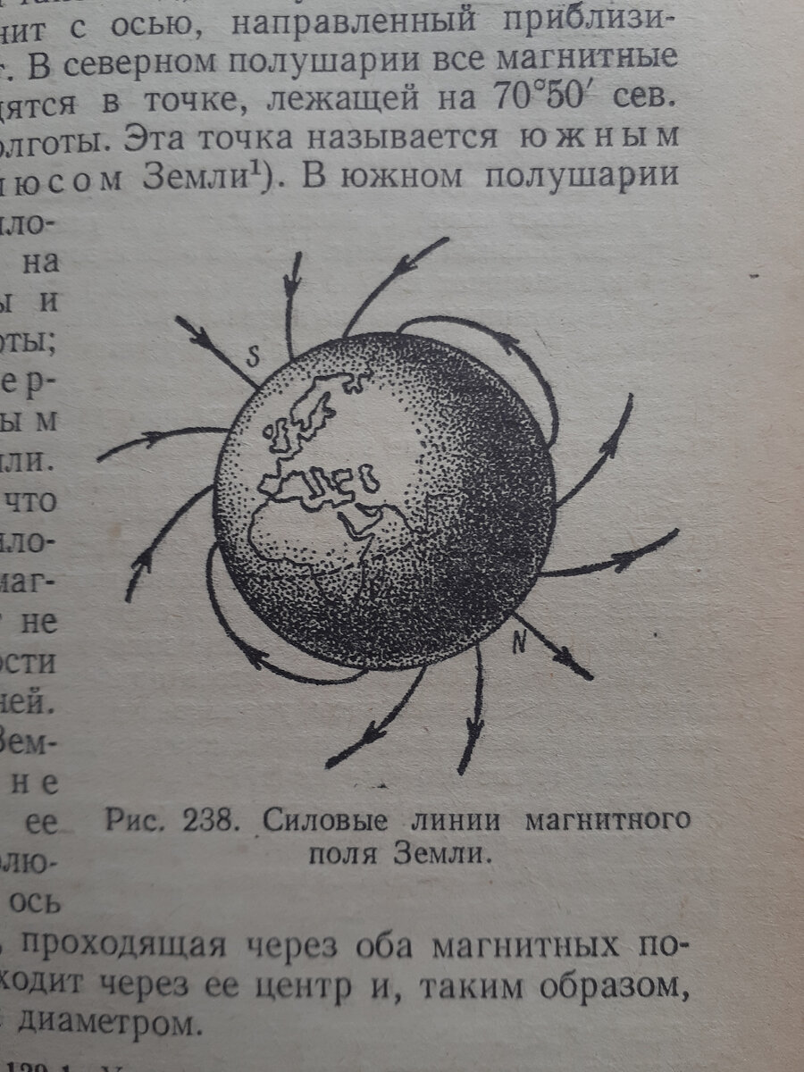 98.СТАРЕНИЕ-ОМОЛОЖЕНИЕ: ОПЯТЬ ЗИМА. | Владимир Волков СТАРЕНИЕ-ОМОЛОЖЕНИЕ |  Дзен