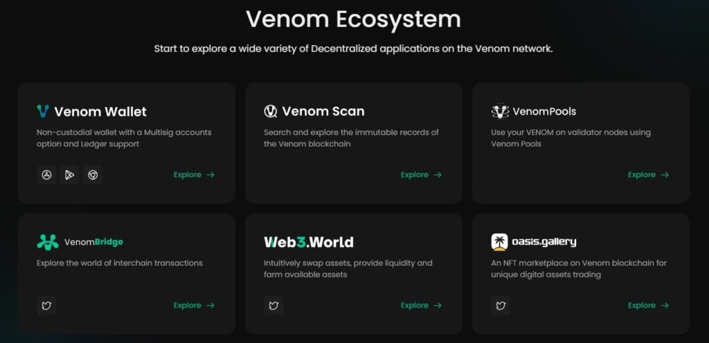 Инструменты и услуги, составляющие экосистему Venom