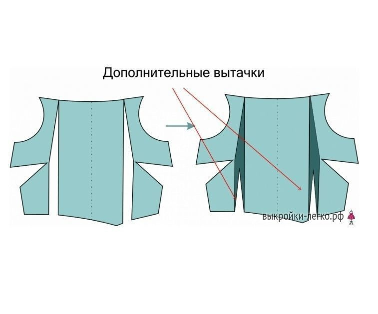 Корректировка выкройки на большую грудь