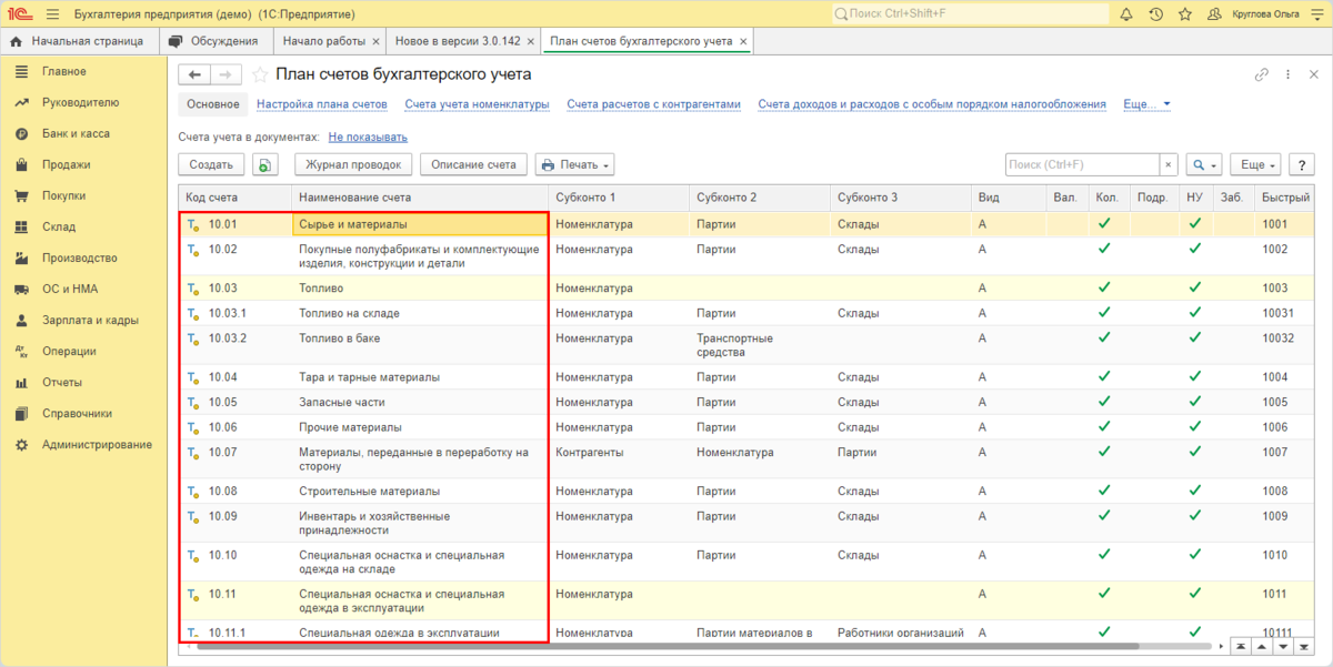 Рис. 2. Счет 10 "Сырье и материалы" - российский пан счетов. 1С: Бухгалтерия предприятия.
