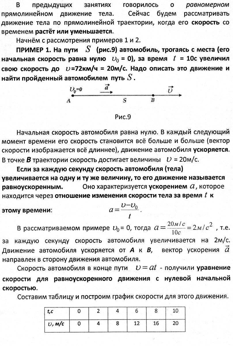 Занятие 4. Равнопеременное прямолинейное движение | Основы физики сжато и  понятно | Дзен