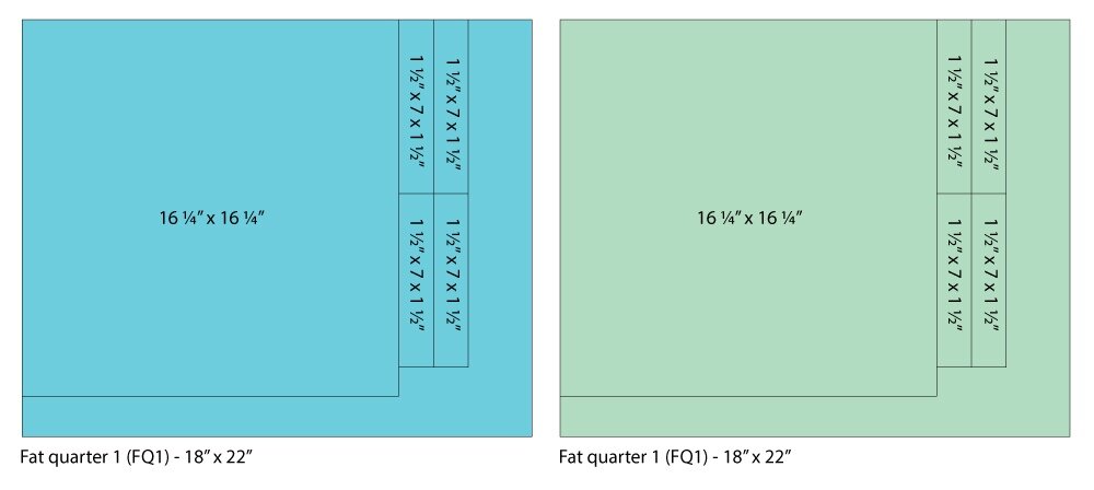 Схема раскроя деталей на ткани размером 50х55 см.