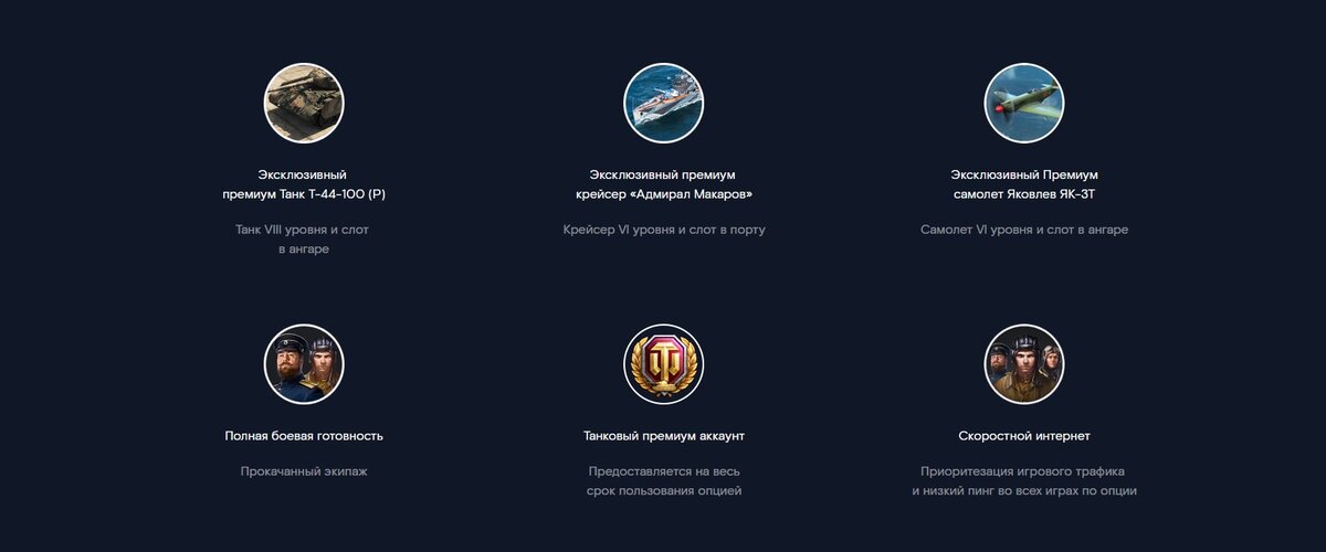 Плюшки тарифа "Игровой" для проектов WG