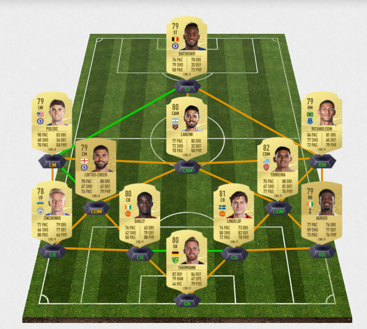 Состав за неделю игры.