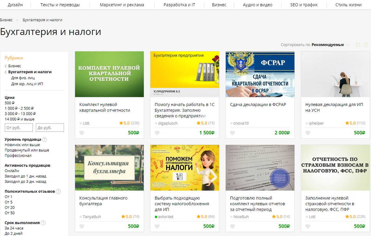 Примеры стоимость услуг бухгалтера