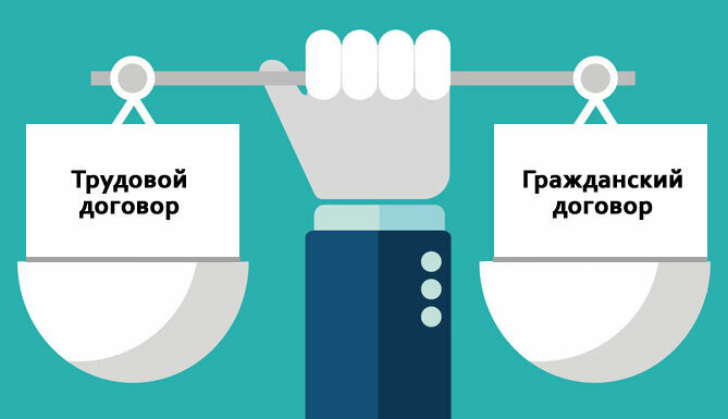 взято с Яндекс.картинки