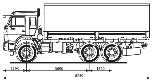 Технический чертеж бортового КАМАЗа 43118