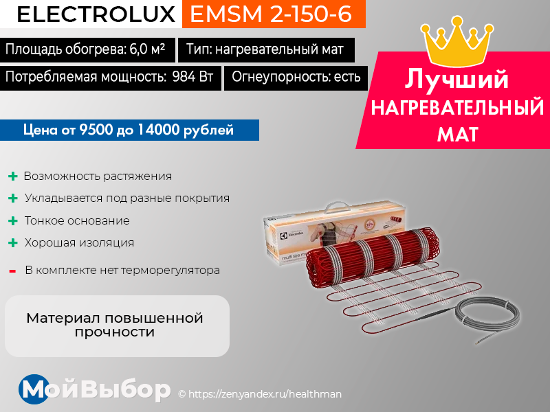 Рейтинг теплых. Нагревательный мат Теплолюкс Mini mh1700-11.5 1700вт. Нагревательный мат Теплолюкс Mini mh200-1.4 200вт. Теплый пол под плитку потребление электроэнергии. Электрический теплый пол рейтинг производителей.