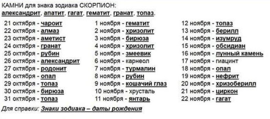 Камни скорпиона по датам. Камни скорпиона женщины по дате рождения 11 ноября. Какой камень по гороскопу у скорпиона. Камни зодиака Скорпион. Камень скорпиона женщины по гороскопу.