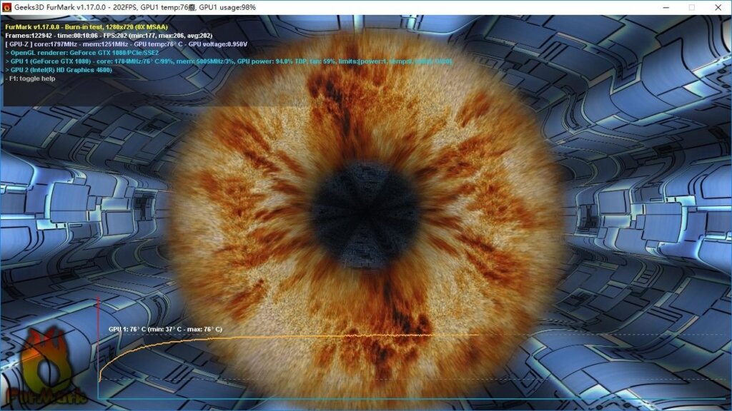  Тест видеокарты в FurMark. Источник: techtudo.com.