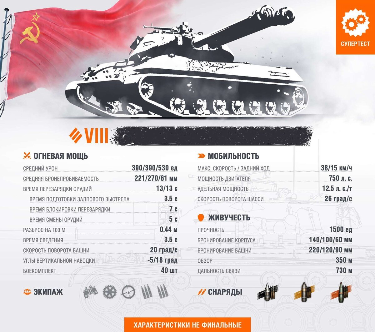 ТТХ