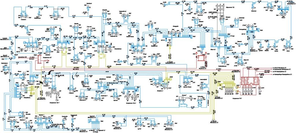 Нормальная схема. Нормальная схема электрических соединений РДУ. Схемы электрических соединений объекта электроэнергетики. Схема электроснабжения РДУ. Схема энергосистемы РДУ.