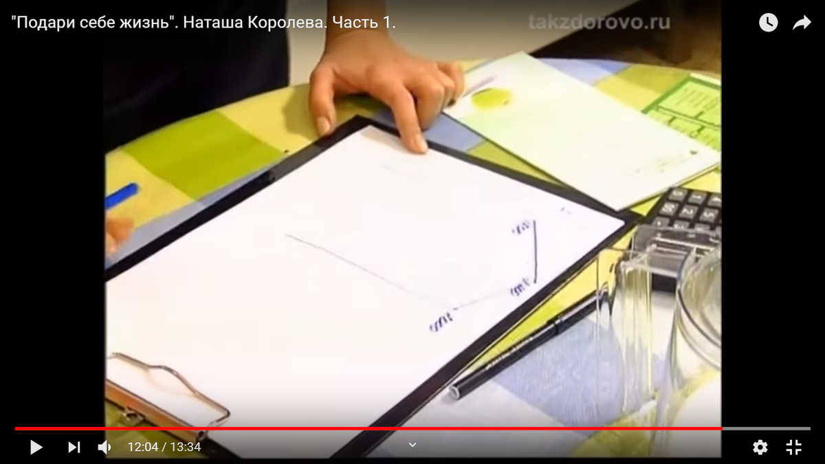 Диетолог объясняет Наталье принцип диеты