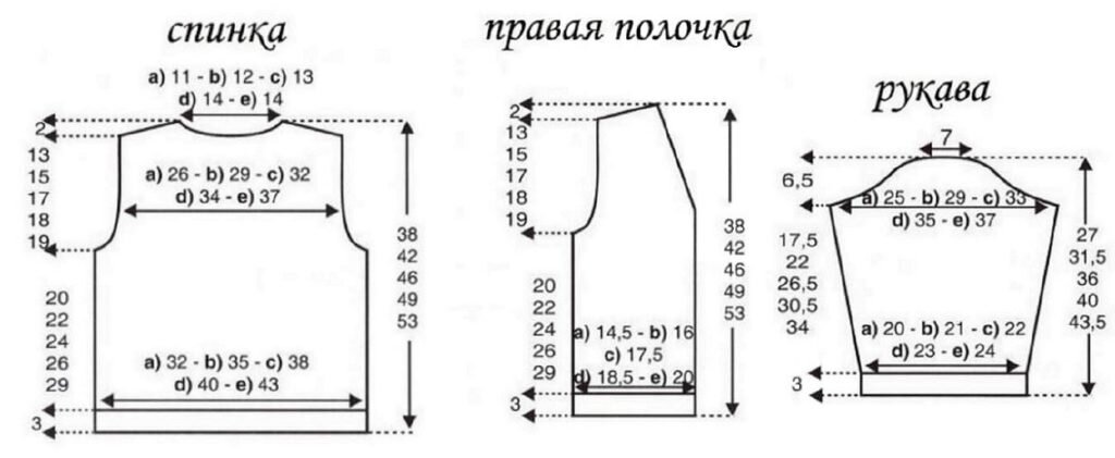 Кофточка для детей от нуля до 2-х лет. Готовые выкройки и пошив