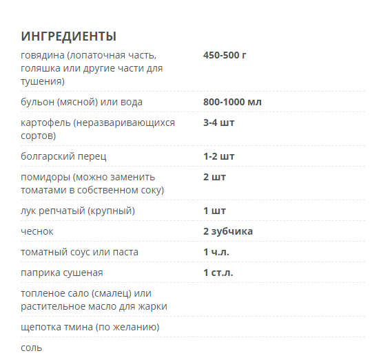 Довольно неплохо