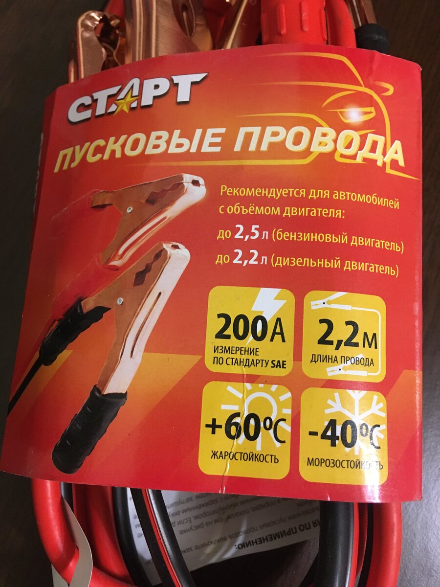 Изображение автора.