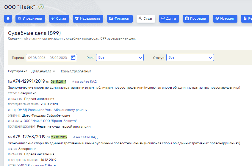 Скриншот с сайта rusprofile.ru
