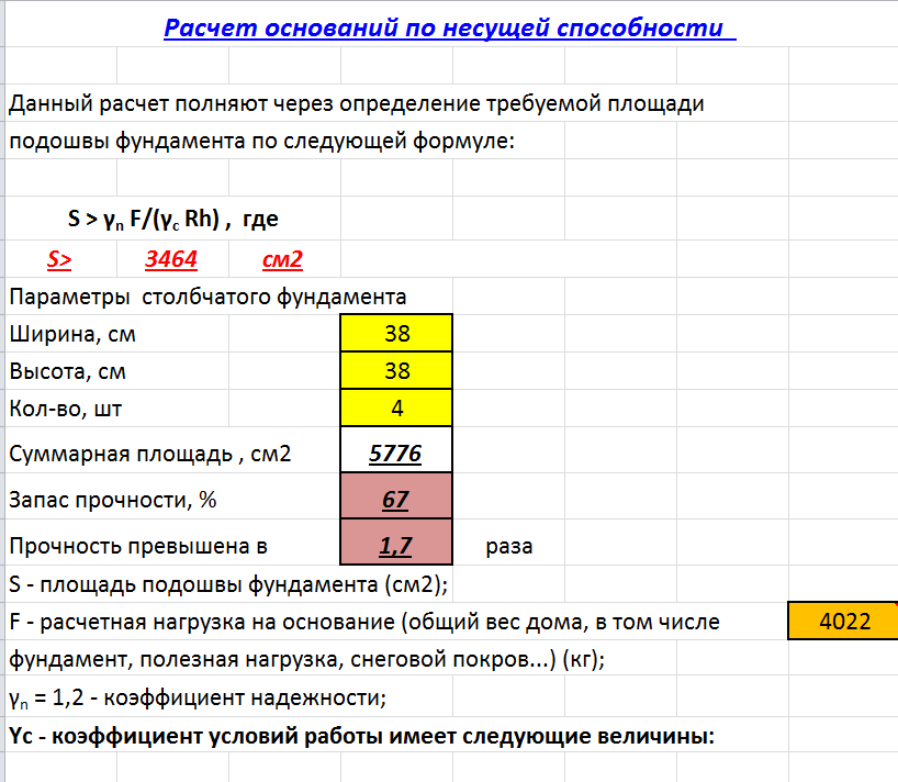 расчет оснований по деформациям. фактор эквивалентности формула. примеры расчета оснований. расчёт ленточного фундамента на прочность. примеры расчета оснований.