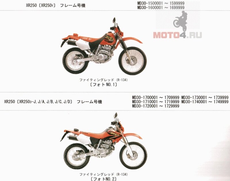 Внутри каталога есть иллюстрации к каждой модификации, с указанием номеров двигателей 