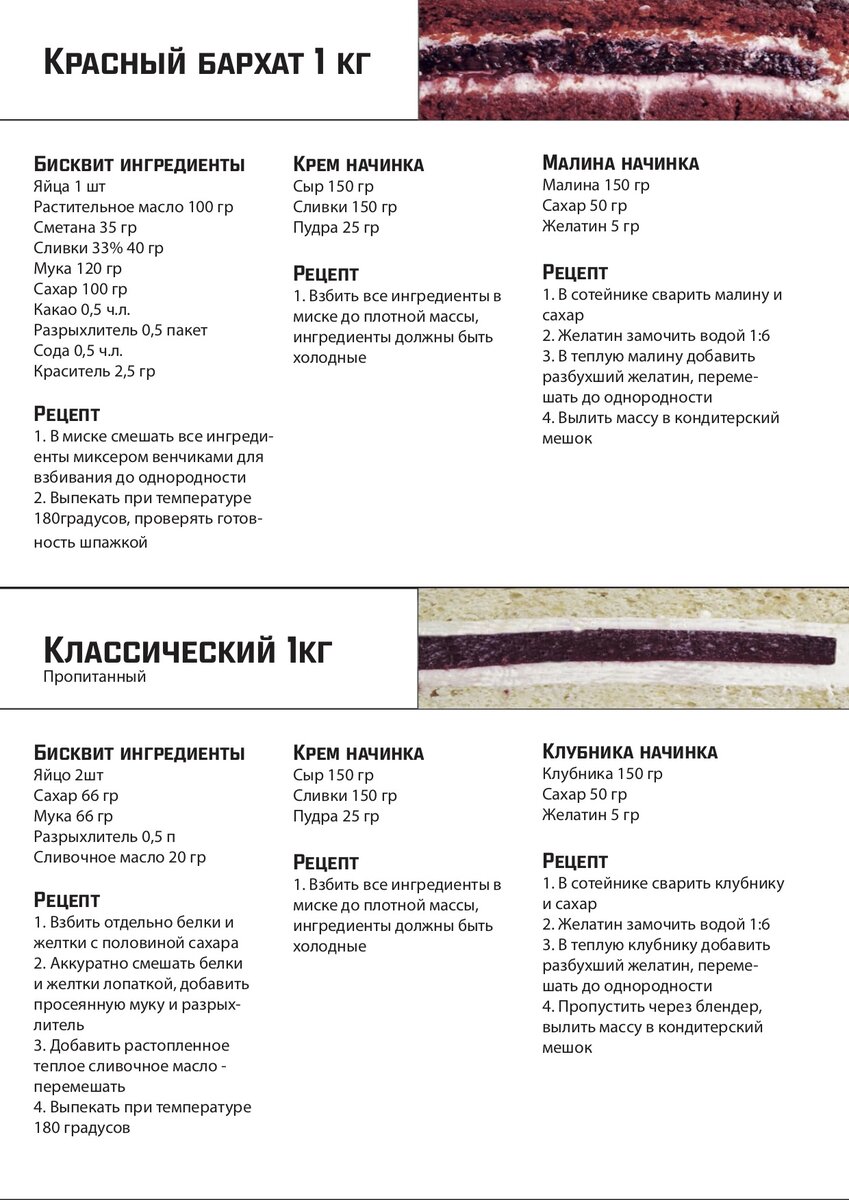 Трайфлы - простой десерт в стаканчике | Маргошкины Сладости | Дзен