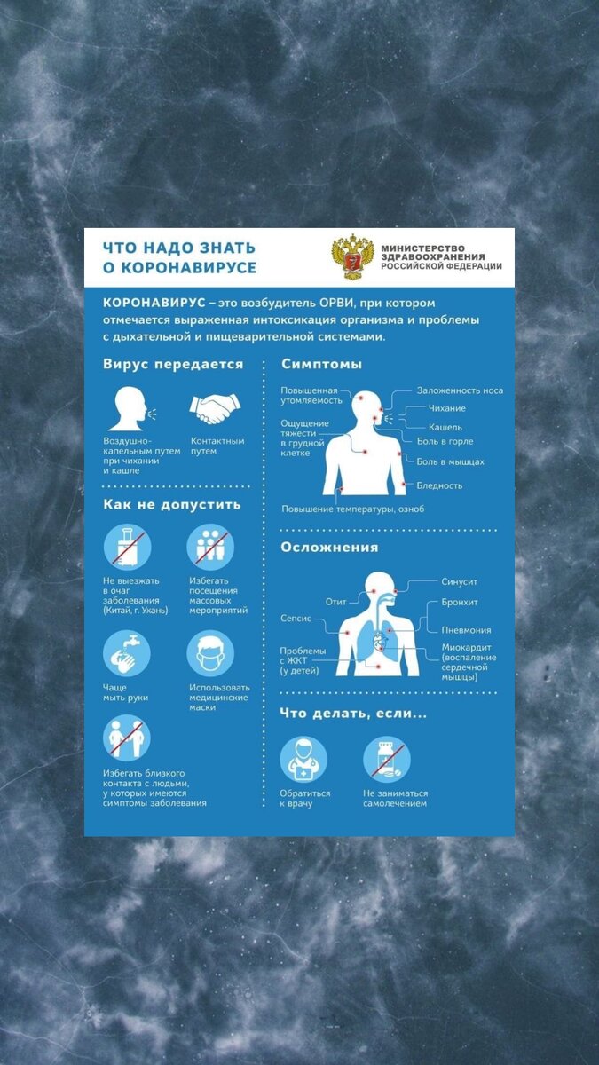 Фото с сайта Минздрава, отредактированное автором