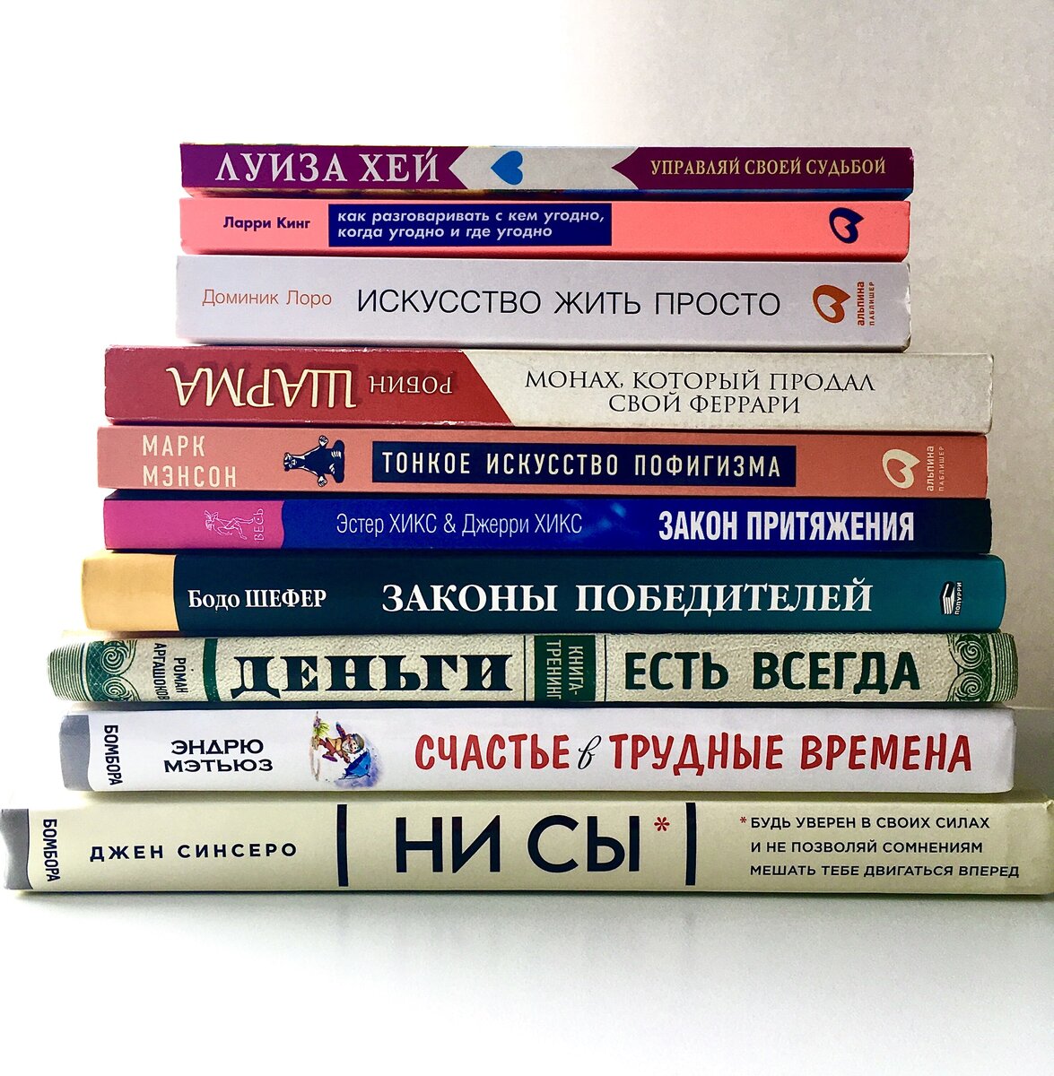Книги которые меня. Книги которые я читала. Книги которые сейчас читают