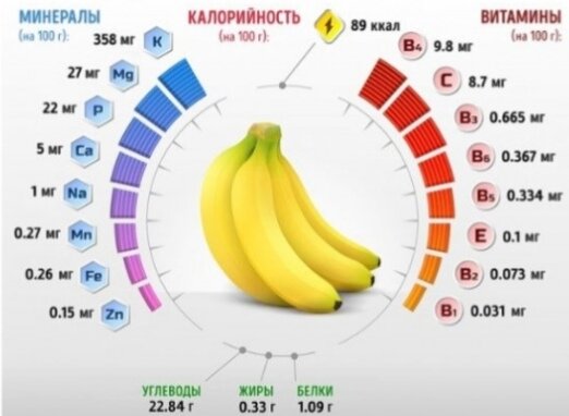 Картинка взята из свободных источников сети интернет 