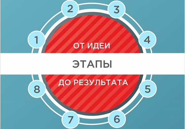 foto by "Свой Путь", Альфинур Гатауллина