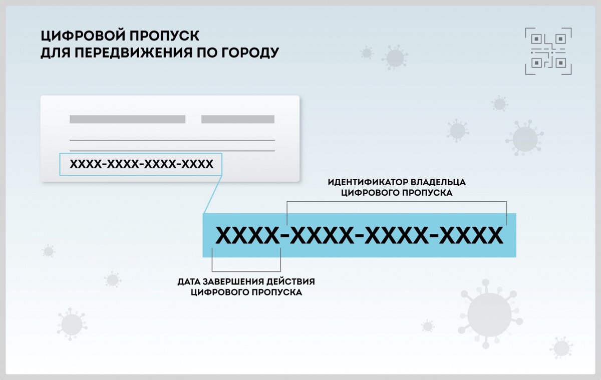  На сайте mos.ru, который открывается один раз из десяти, разместили инструкцию, как оформить пропуска. Она, разумеется, написана канцелярским языком, без пояснений. Понять этот набор символов трудно.