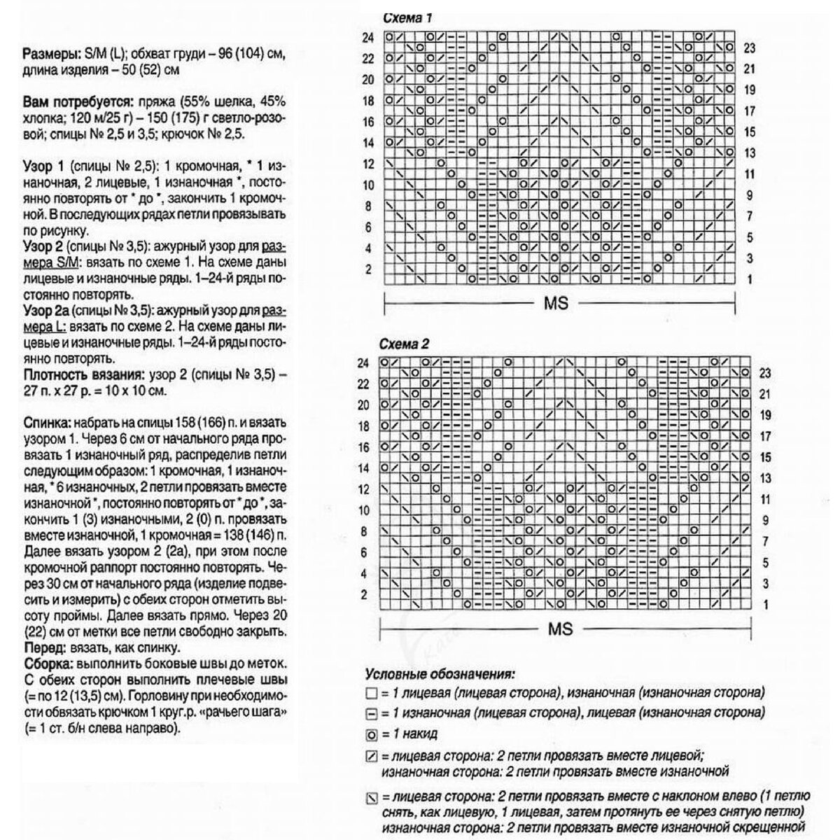 Медвежья лапа узор спицами схема