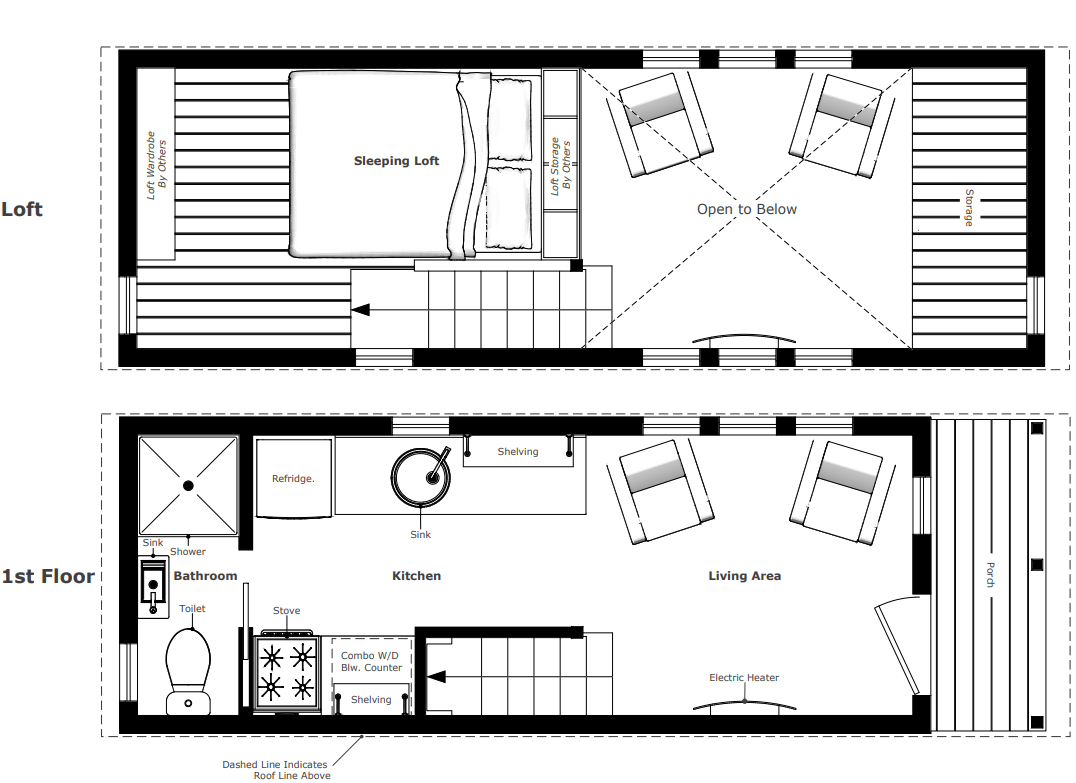 Дизайн-проекты маленьких одноэтажных домов в стиле барнхаус: 16 фото |  ArtBarn: модная архитектура | Дзен