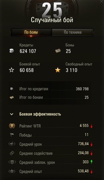 10 шоколадок того стоили