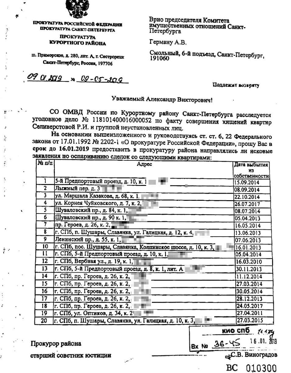 Как чиновники воруют квартиры при расселении жилья в Санкт-Петербурге |  Дмитрий #Бизнеспоплану | Дзен