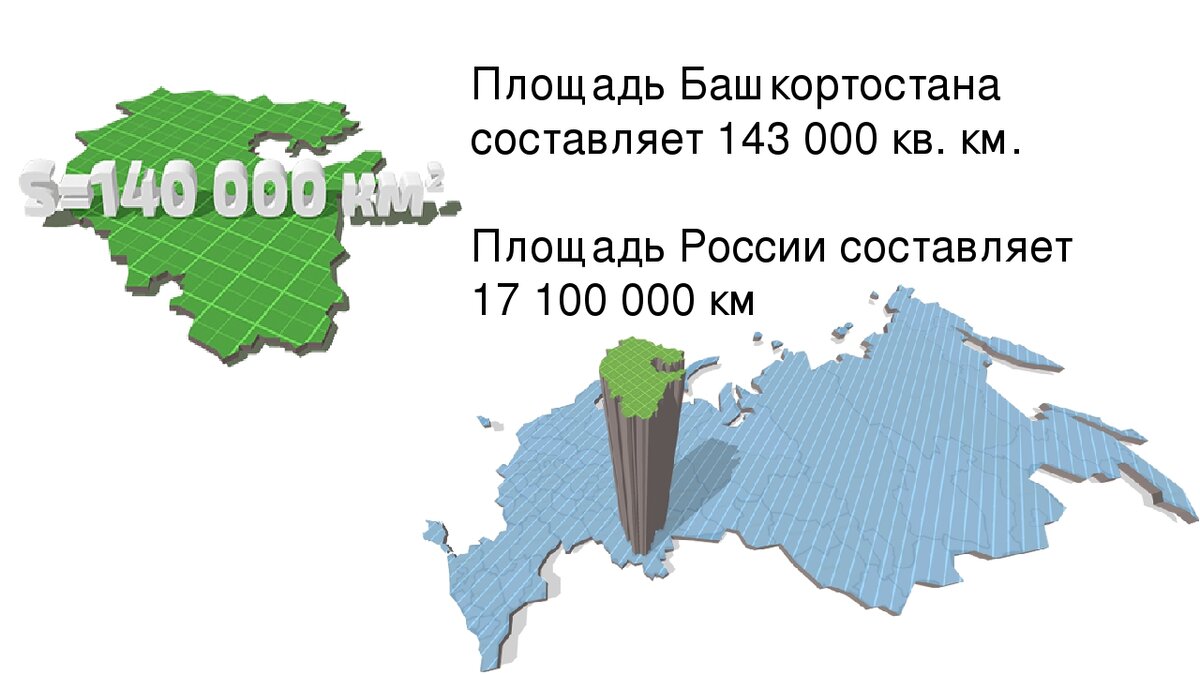 Республика Башкортостан | Young_Traveler | Дзен