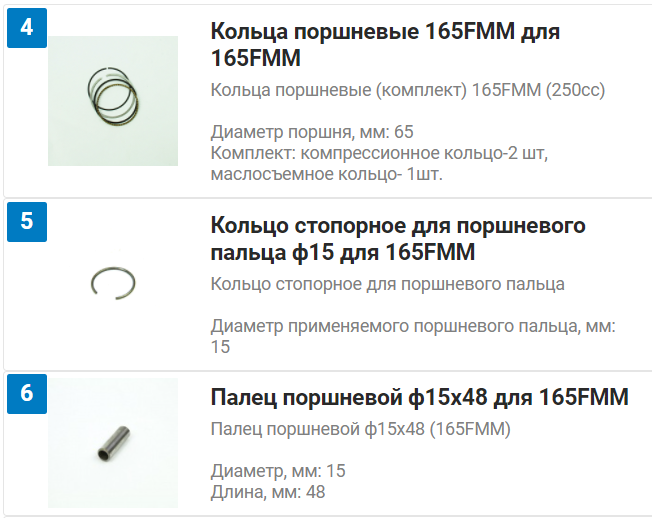 Чаще всего замены требуют поршневые кольца