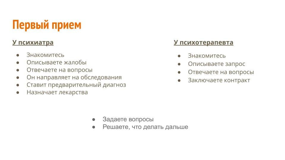 Картинки ВОПРОСЫ И ГОТОВЫЕ ОТВЕТЫ ПСИХИАТРА