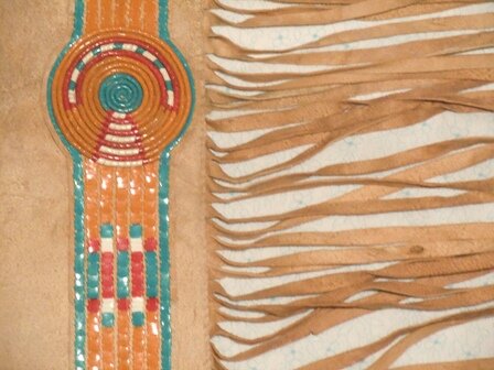 Только ленивый не читал мою программную статью «Сыромятная кожа» в Википедии. Добавим ещё «Сырая кожа», «Рыбья кожа», «Варёная кожа», «Замша» и «Лайка (вид кожи)».-2