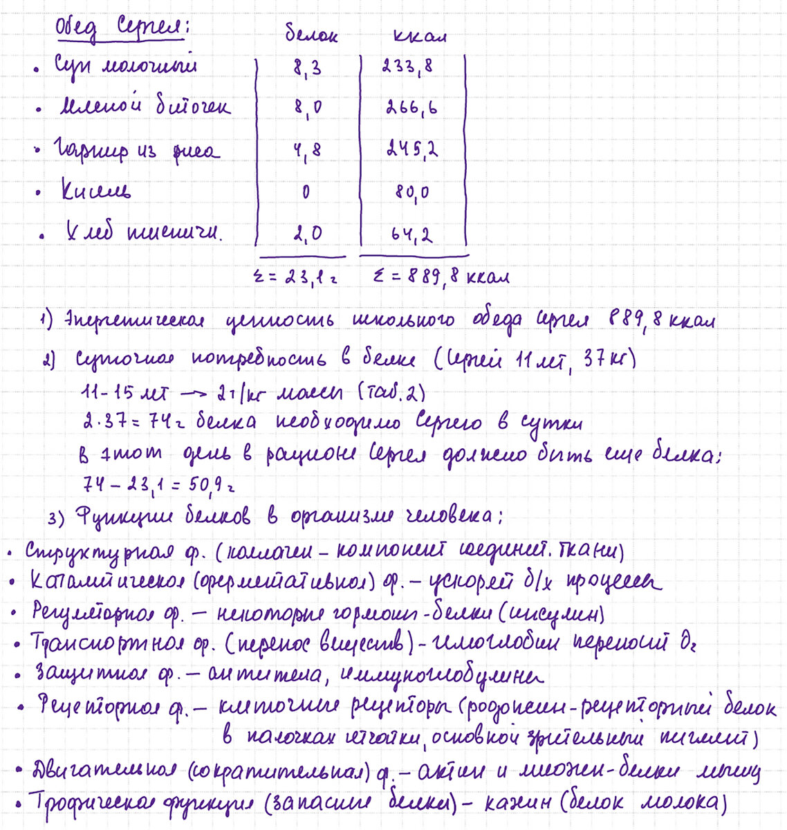 Погружение в ОГЭ по Биологии - самый лучший курс системного анализа  реальных заданий ОГЭ 2024! Приходи ко мне учиться! | Репетитор-профессионал  Богунова В.Г. | Дзен