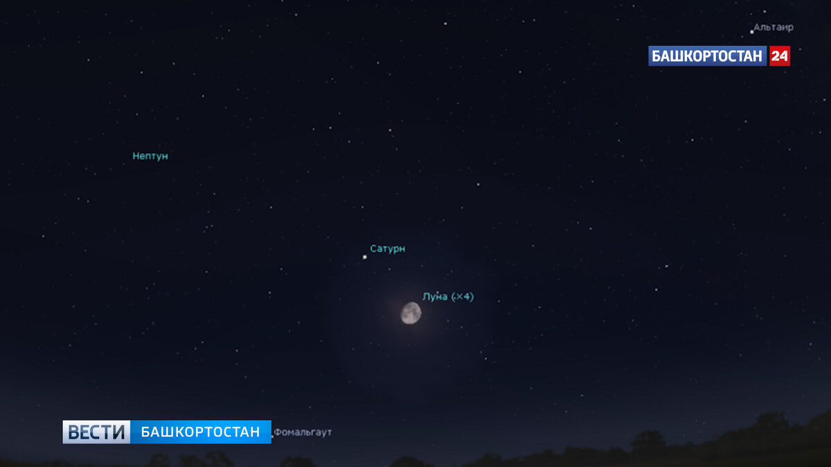    Сегодня и завтра жители Башкирии смогут понаблюдать за Сатурном
