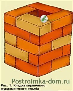 Какой кирпич лучше для столбчатого фундамента