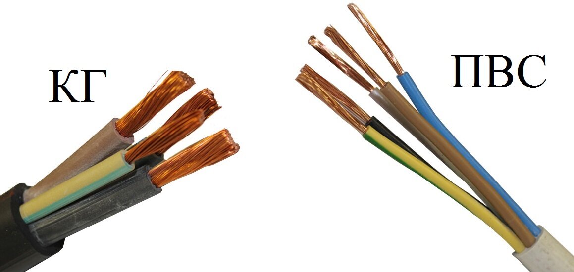 виды проводов и применения характеристики. марки и сечения проводов. кабель аввг расшифровка маркировки. 4 кв. медный кабель монолит 16 мм2.