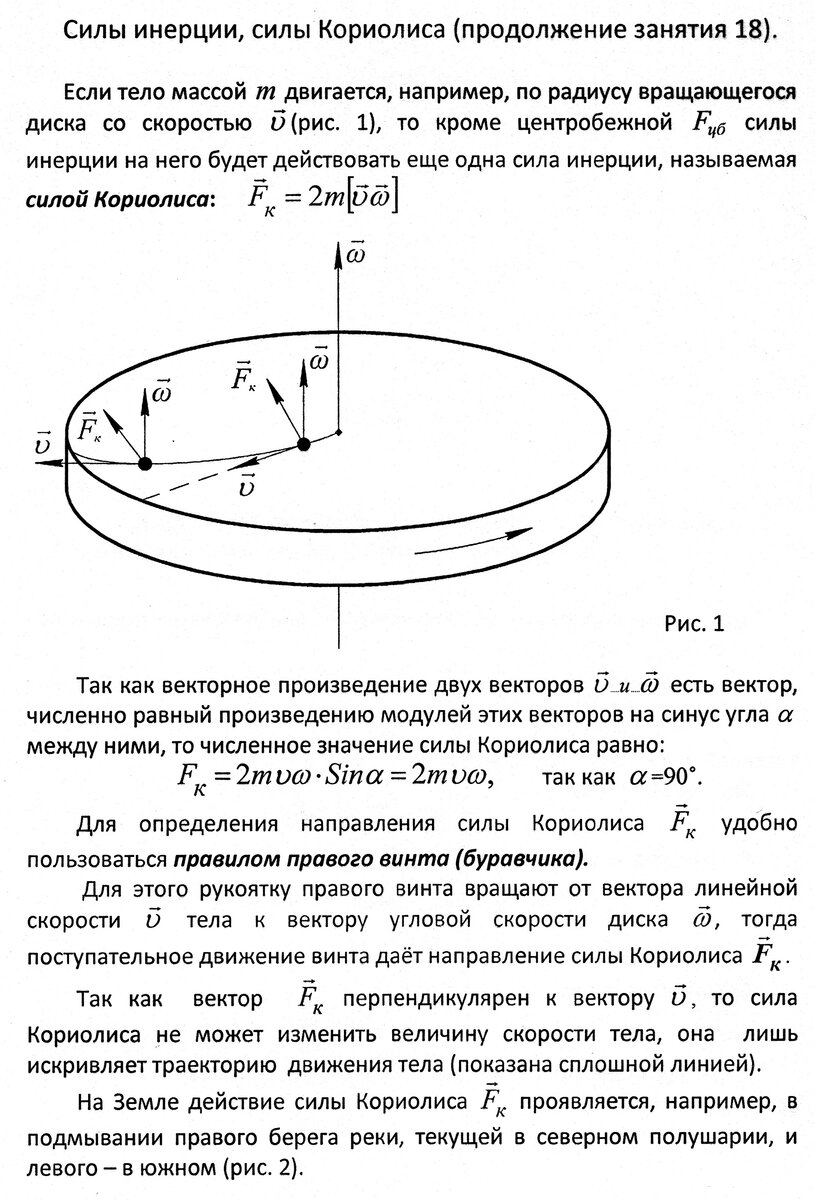 Картинки сила кориолиса