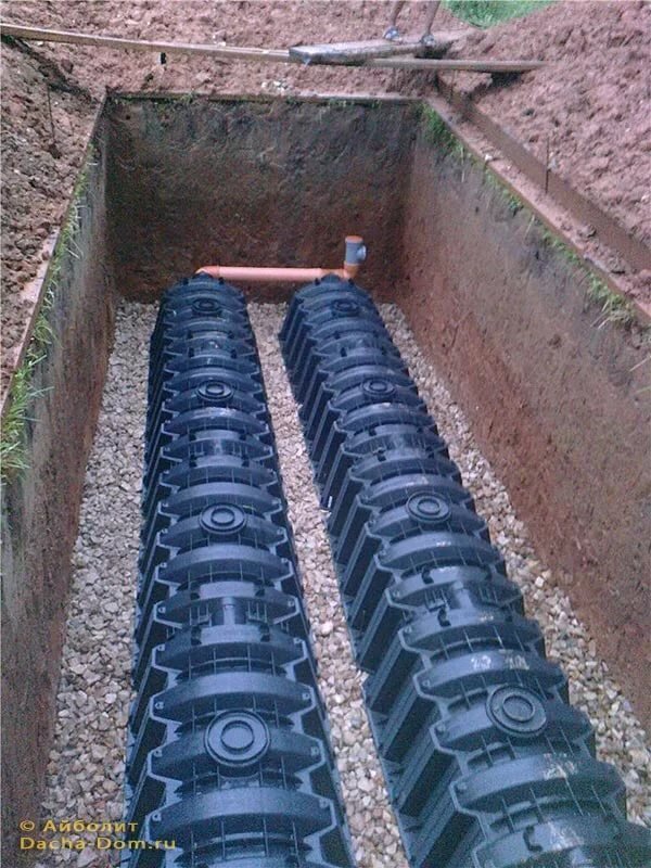 
Рис.1 Поглощающая траншея
