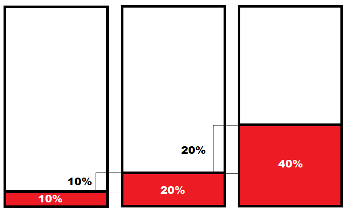 (авторская работа)