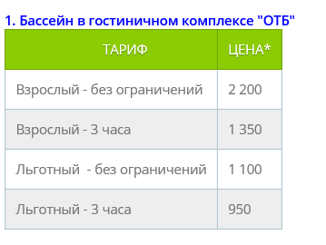 Съездили на горячие источники - кайф! Что это такое и почему на них едут со всей России