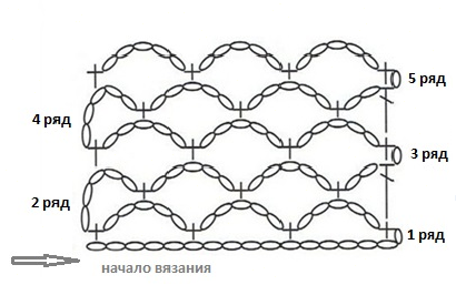 Сделай сам, 1993 № 3 (3) [Журнал «Сделай сам» (Огонек)] (fb2) читать онлайн