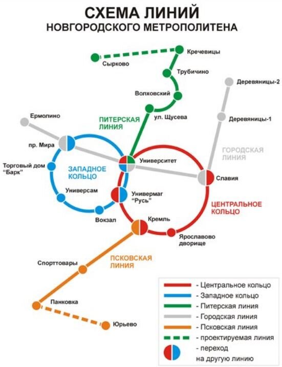 Метро в великом новгороде схема