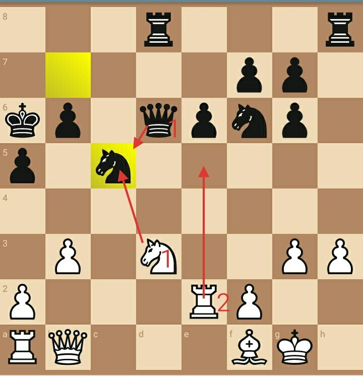 как бы Вы сыграли?